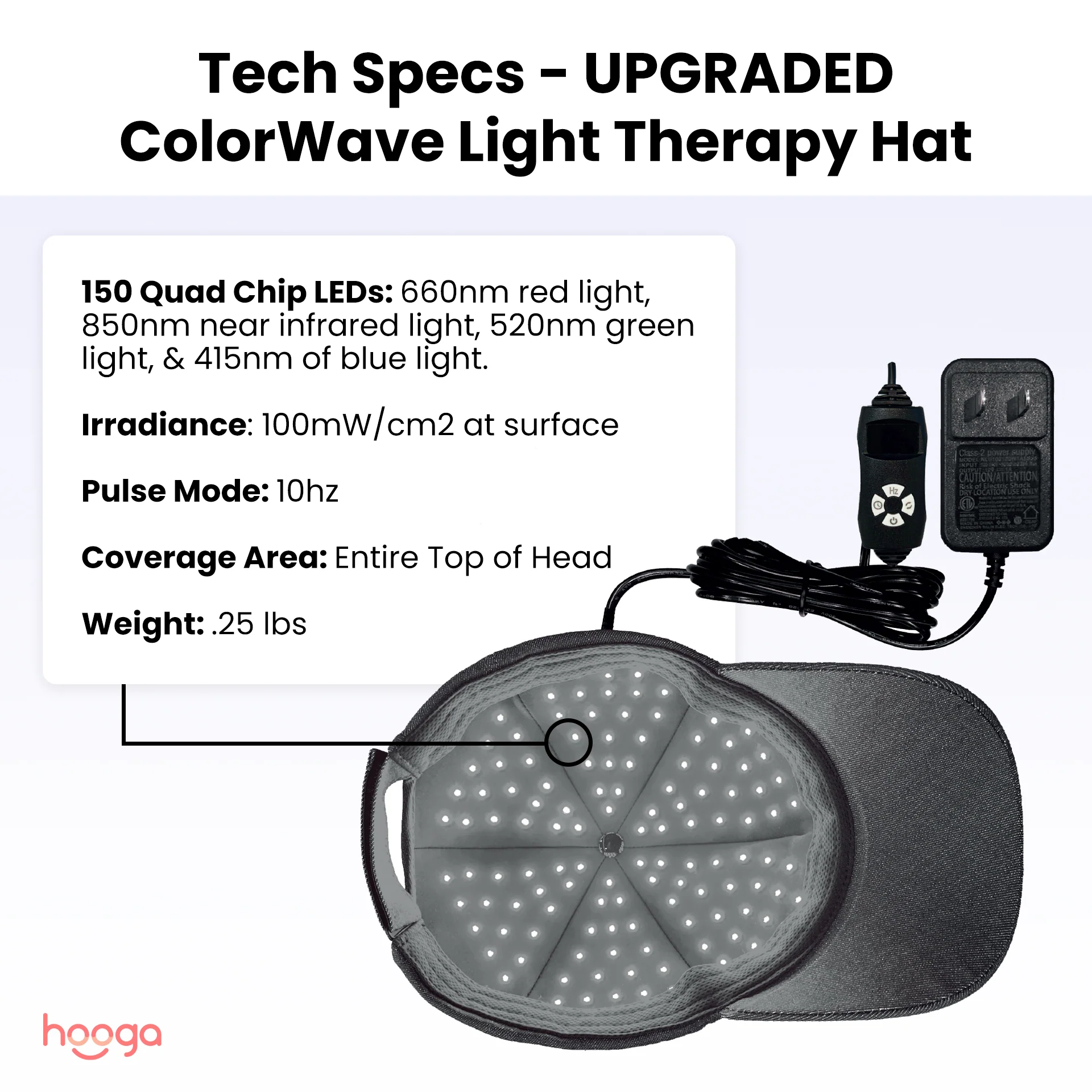 ColorWave Light Therapy Hat - Image 4