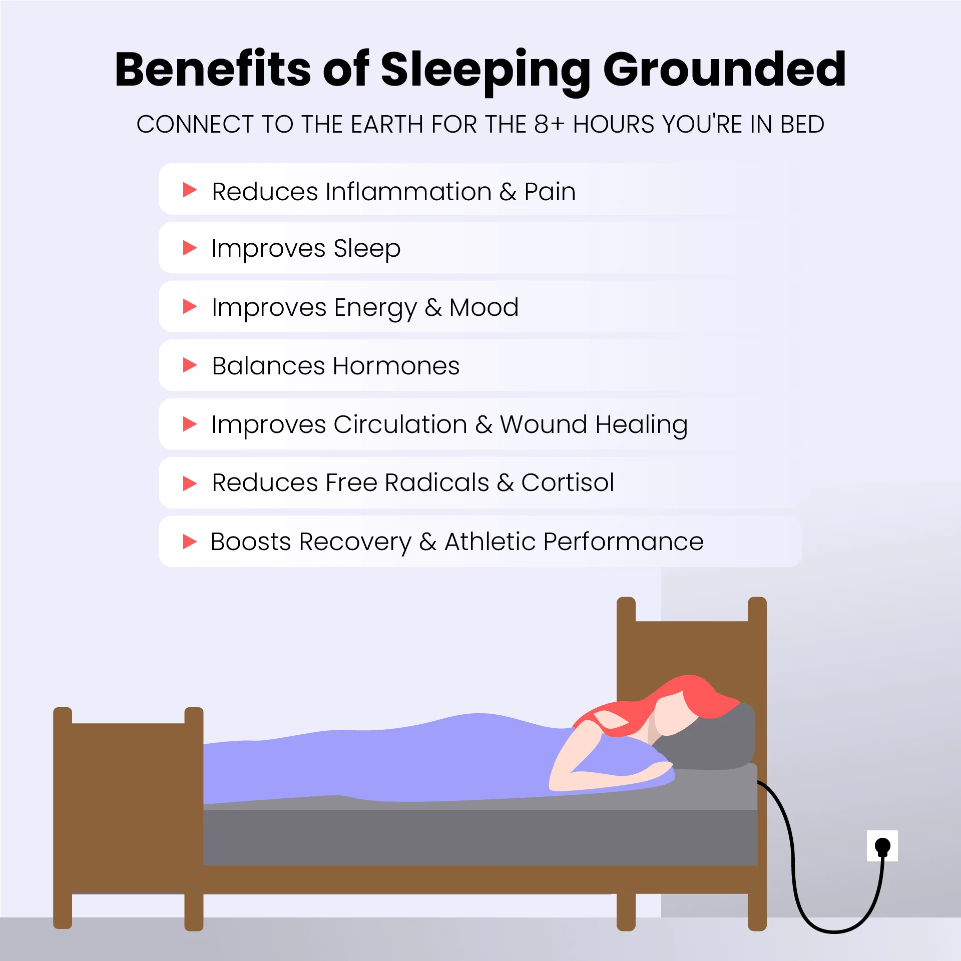 Grounding Sheets - Image 11