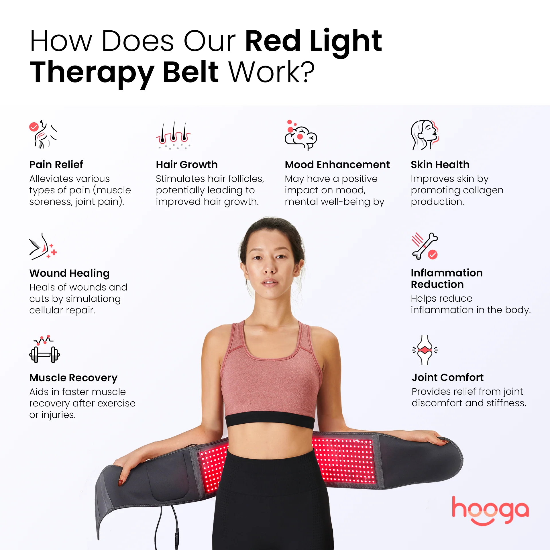 OPEN BOX Red Light Therapy Belt - Image 2