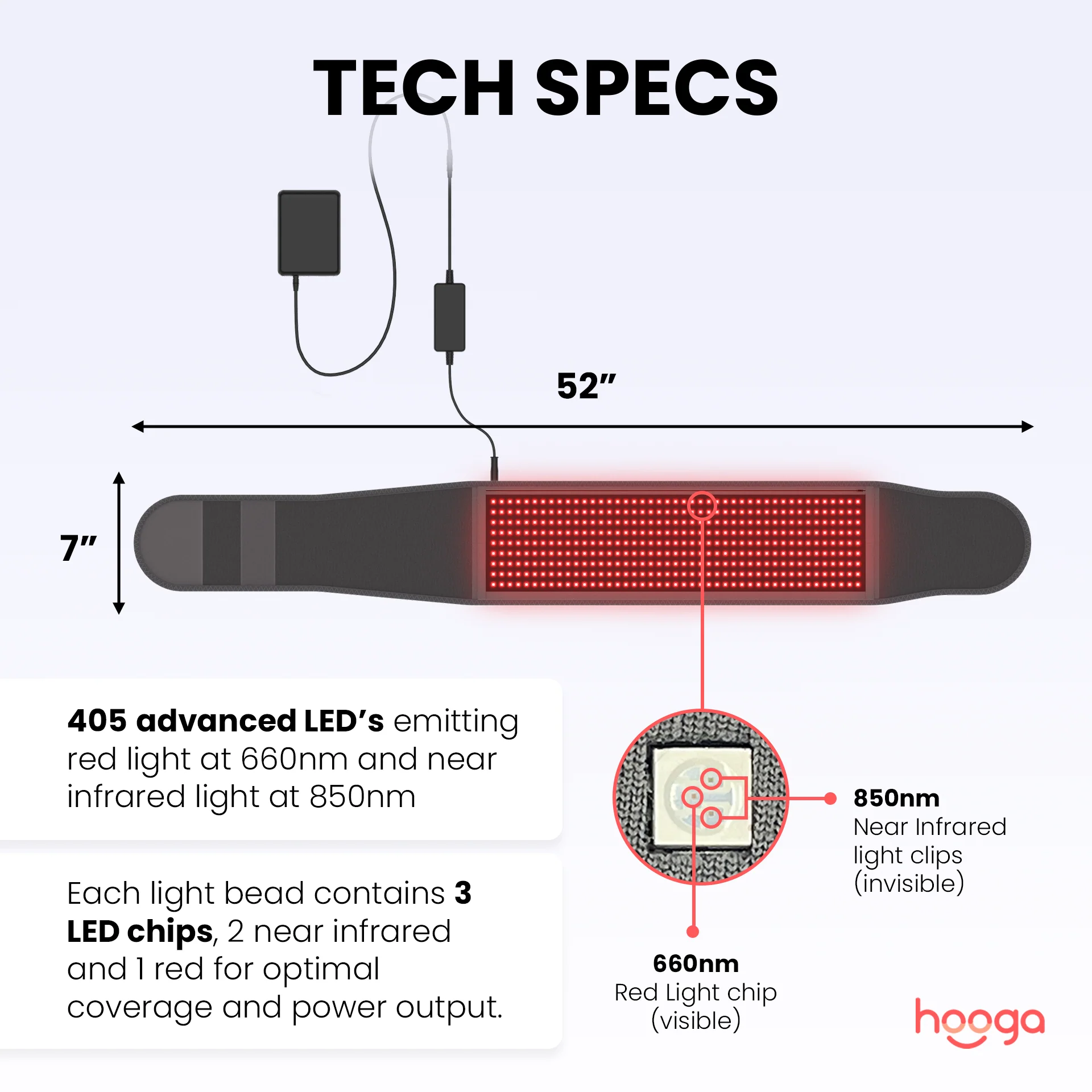 OPEN BOX Red Light Therapy Belt - Image 3