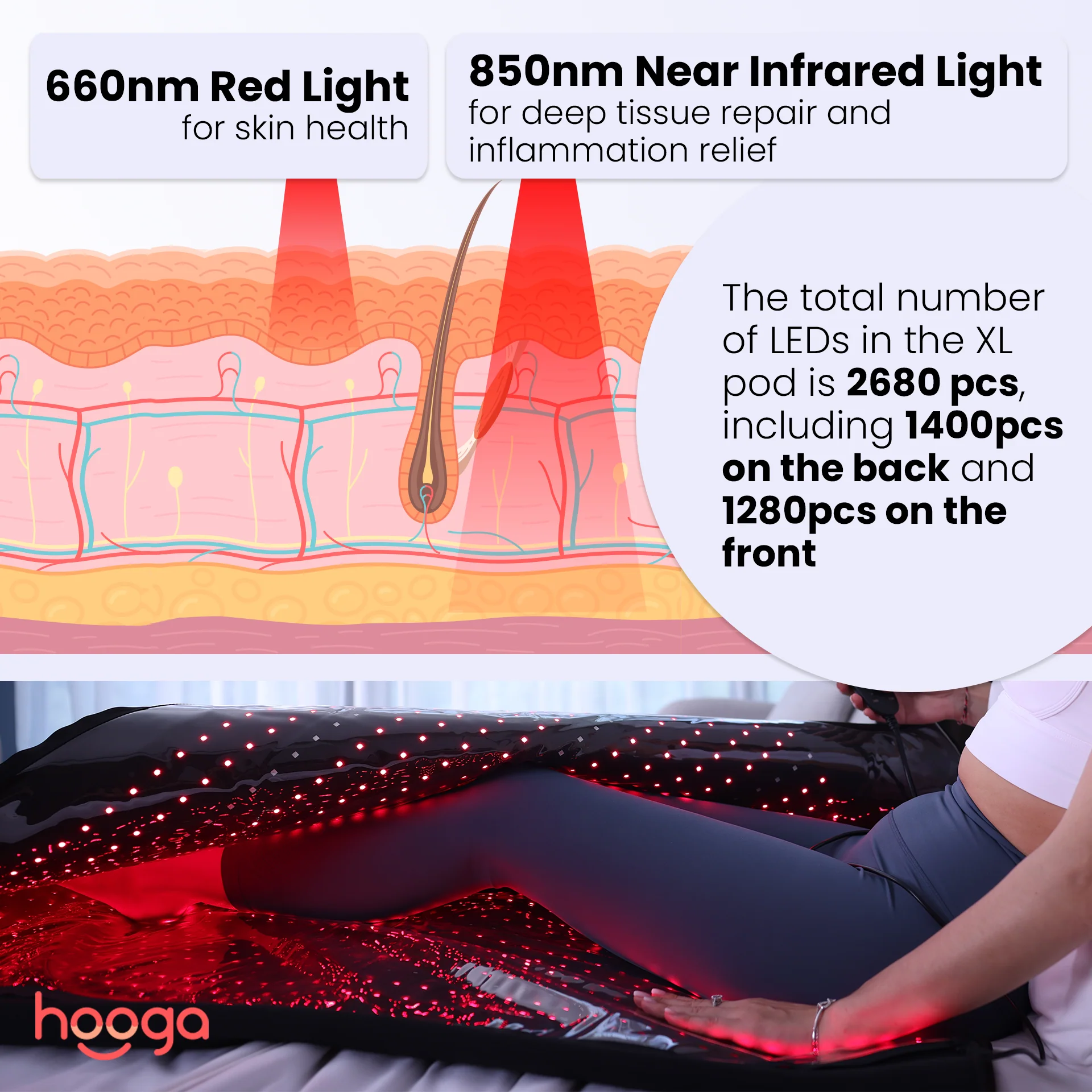 OPEN BOX Red Light Therapy Pod - Image 4