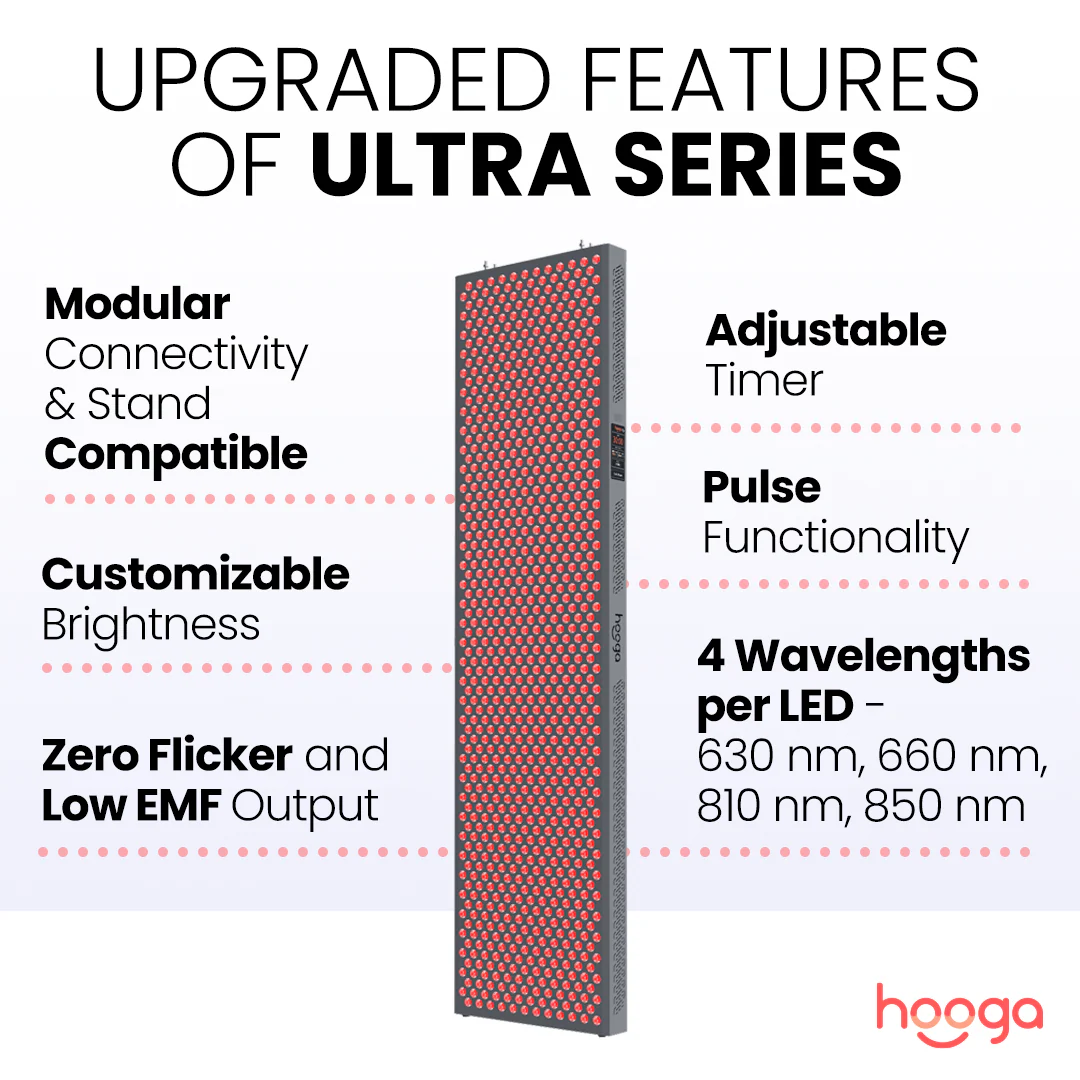 ULTRA4500 Red Light Therapy - Image 4