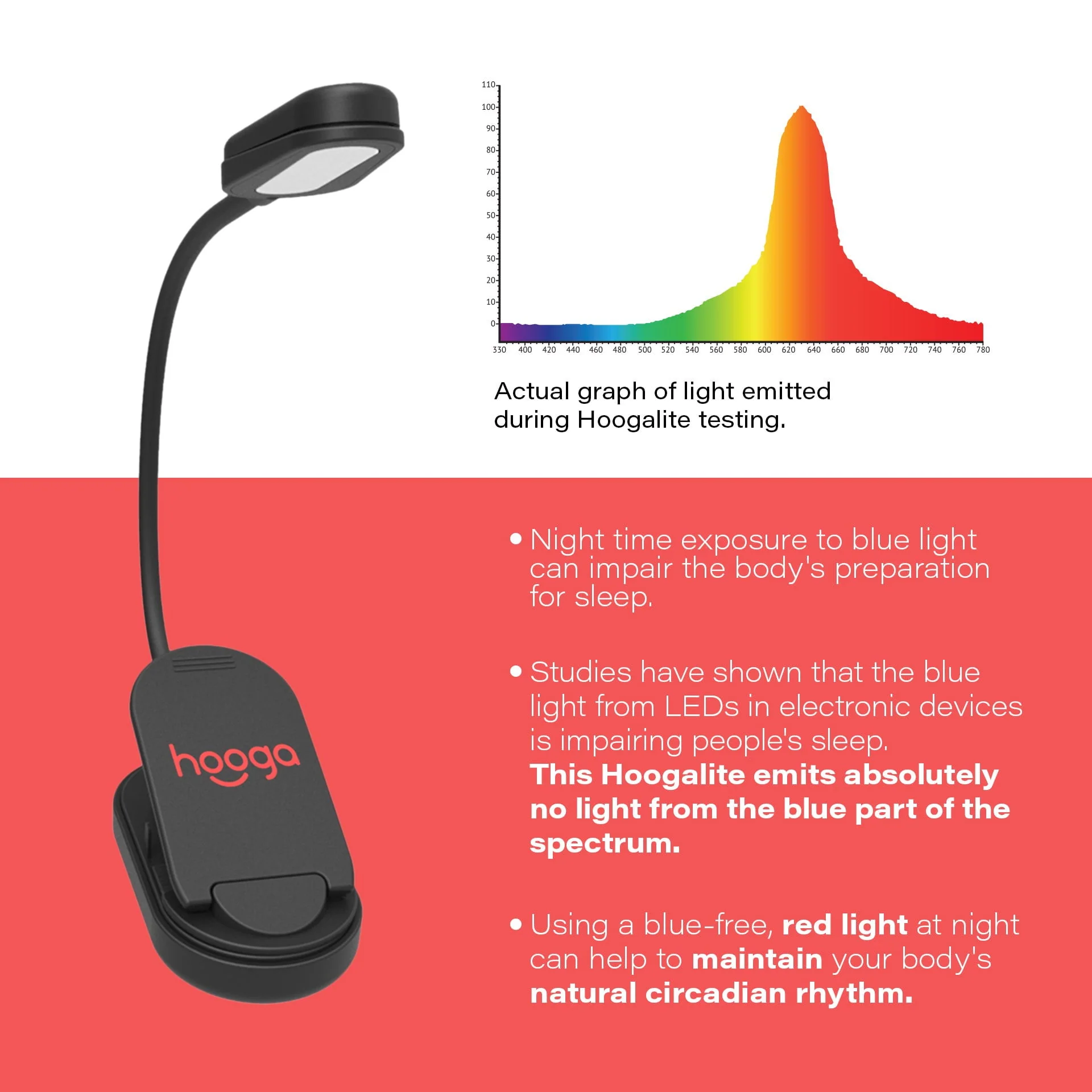 Red Clip-On Book Light - Image 5