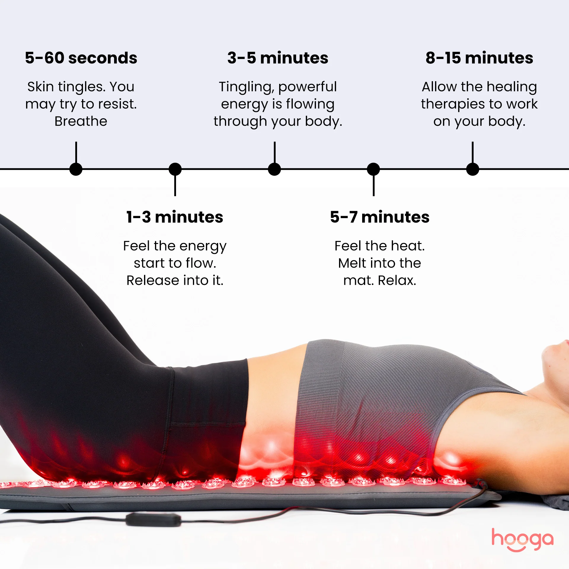 OPEN BOX Acupressure Mat - Image 5