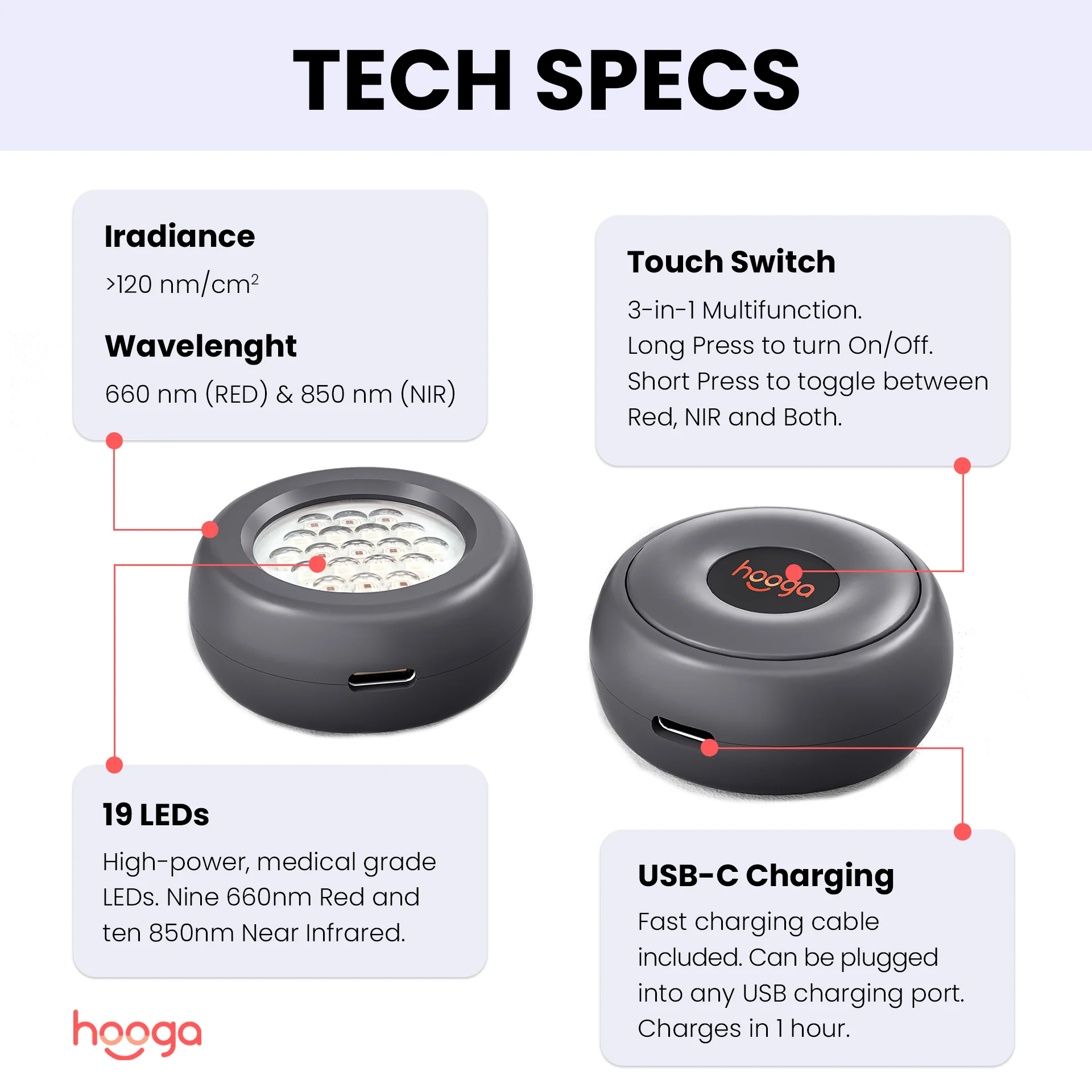 Red Light Therapy Dot - Image 5