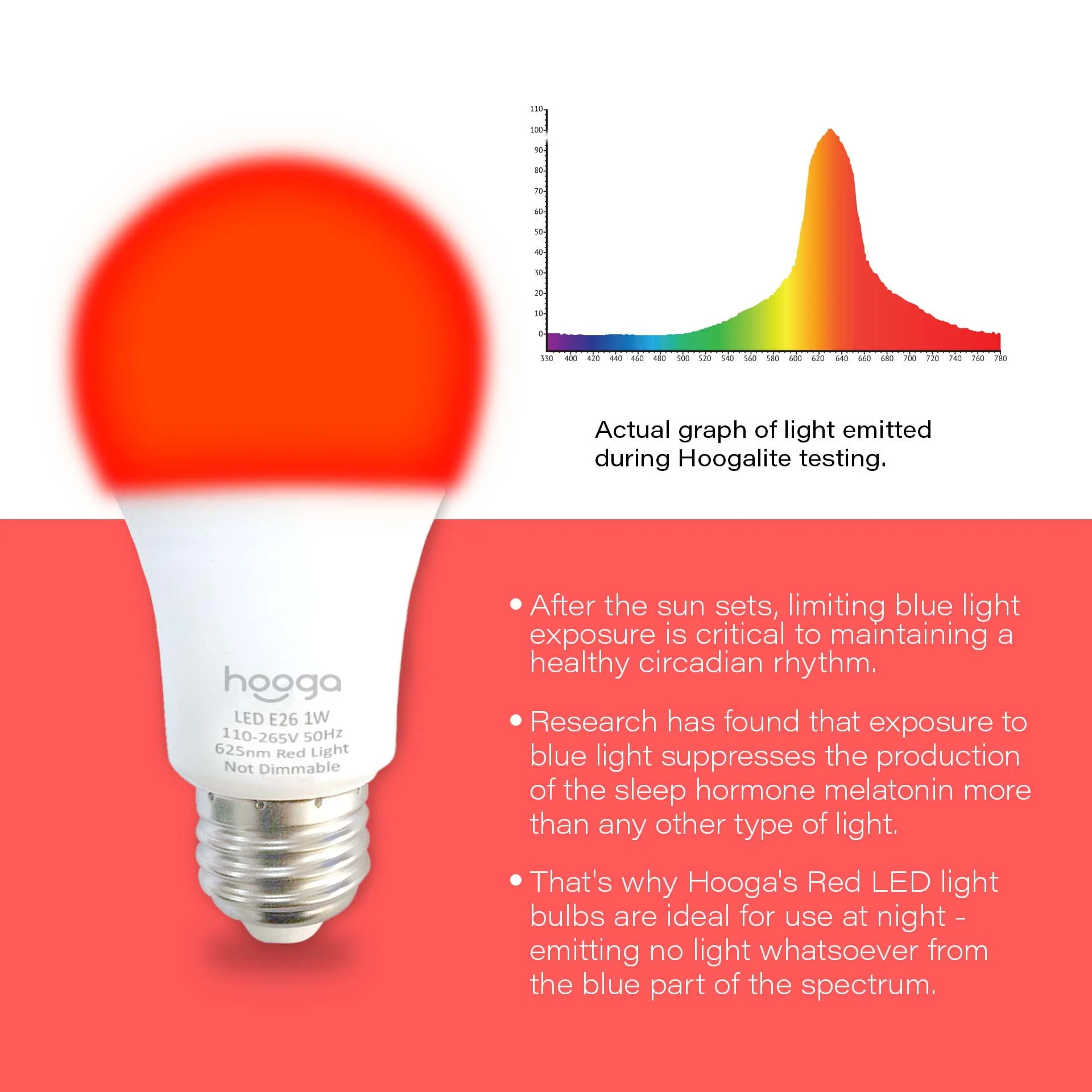Red Sleep Light Bulb - Image 2